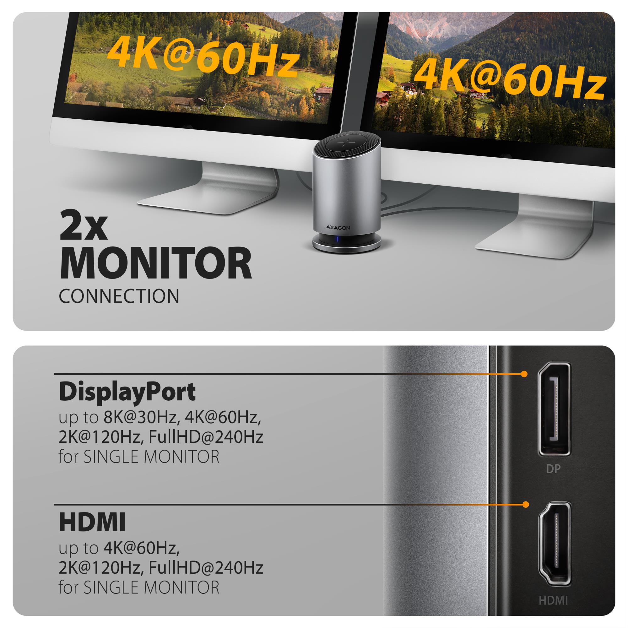I/O HUB USB-C 9IN1 WRL/0.6M HMC-WL9 AXAGON - Image 8