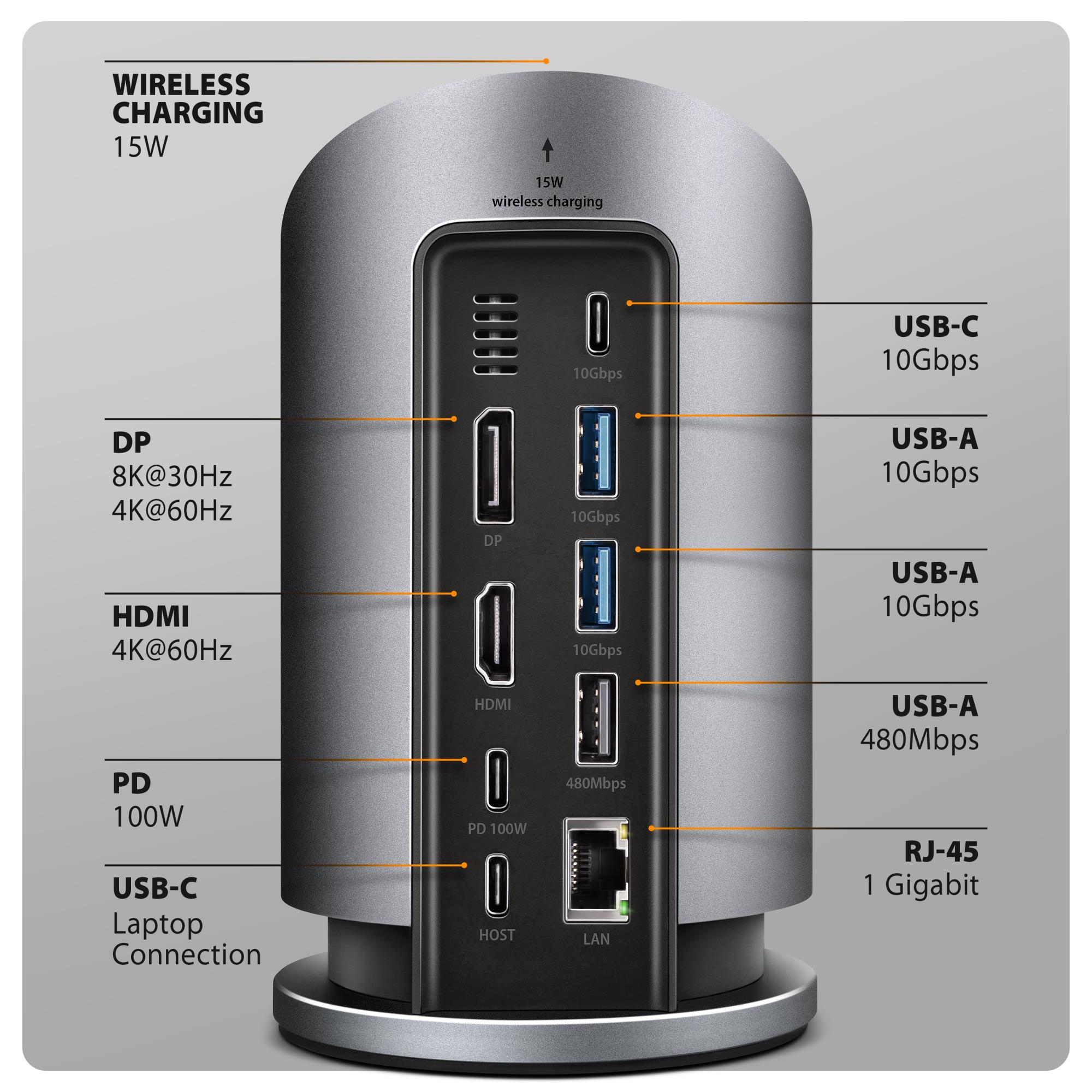 I/O HUB USB-C 9IN1 WRL/0.6M HMC-WL9 AXAGON - Image 3