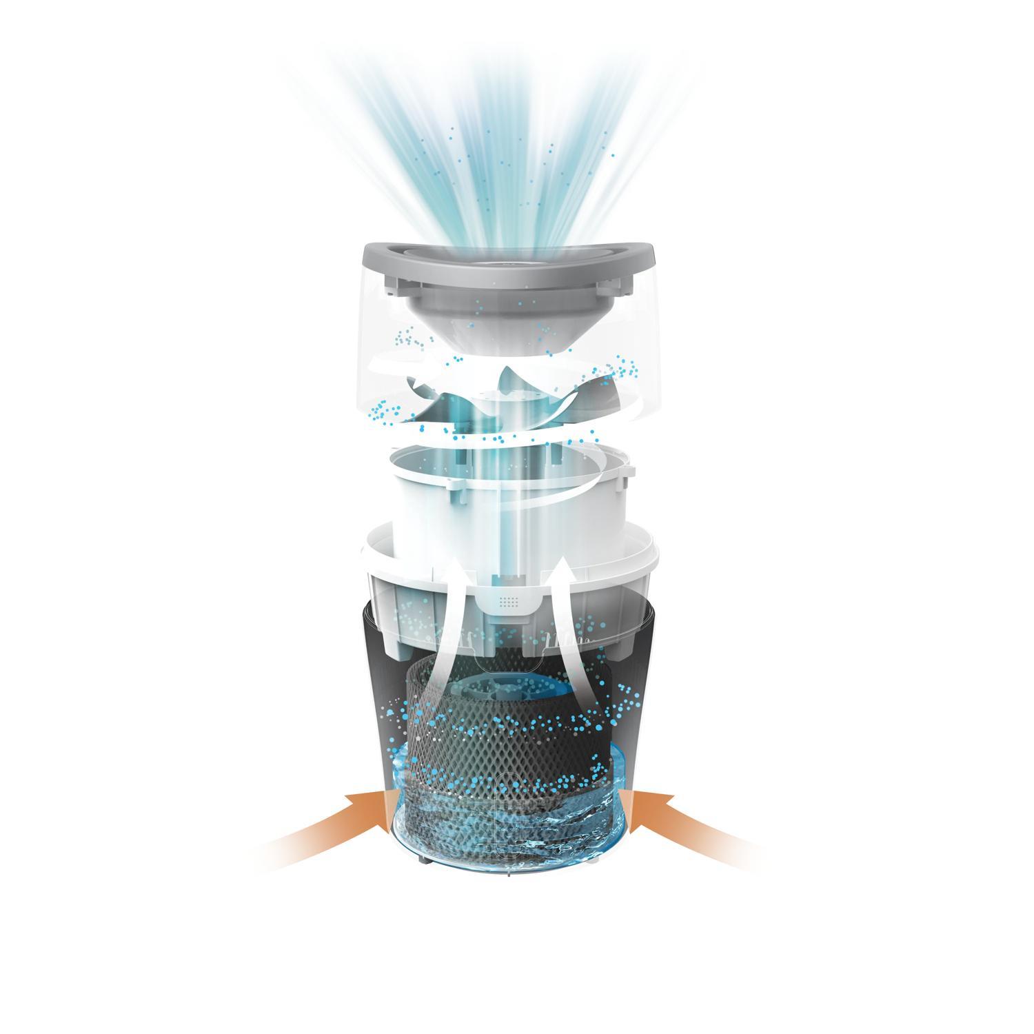 HUMIDIFIER/HU4813/10 PHILIPS - Image 4
