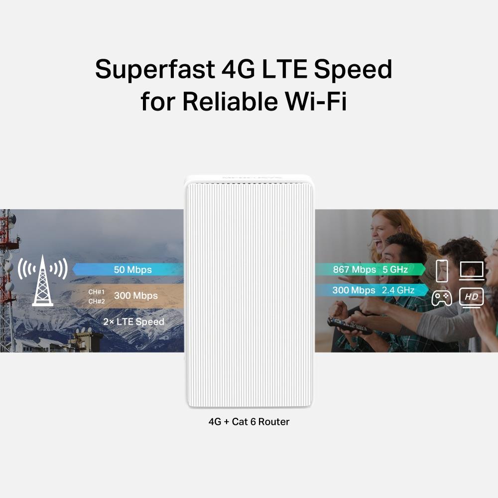 Wireless Router MERCUSYS Router LAN WAN ports 1 4G MB230-4G - Image 5